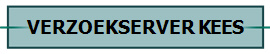 VERZOEKSERVER KEES
